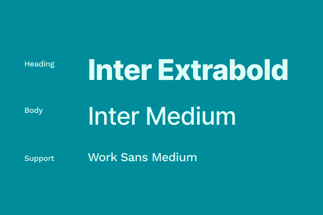 Typography guide for the Informat.ro brand, showing Inter Extrabold for headings, Inter Medium for body text, and Work Sans Medium for supporting labels.